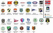 Noruega | Futebol de botão, Escudos de futebol, Futebol