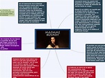 MADAME BOVARY ANALISIS - Mind Map