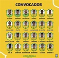 Tite divulga convocados da seleção brasileira para a Copa; veja lista ...