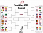 Free World Cup Bracket Printable