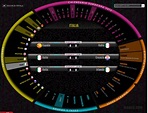 euro2012 interactive calendar | Calendario, Calcio