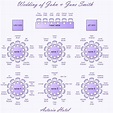 How to Create a Wedding Seating Chart