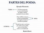Un Poema De Cuatro Estrofas Para Niños : 54 Poemas Cortos Para Ninos ...