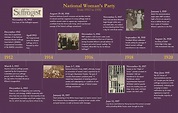 National Woman’s Party – Alice Paul Institute