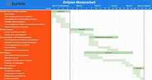 Zeitplan Masterarbeit erstellen - Excel Vorlage und Tipps