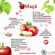 Os benefícios das maçãs!!! :) | Nutrição e dietética, Alimentação e ...