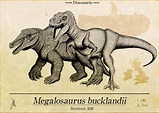 Megalosaurus old VS new by Demigod64 on DeviantArt