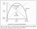 Was ist das Risiko-Wahl-Modell von Atkinson? | Karteikarten online ...