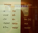 Hittite Dictionary | The Hittite Language is the oldest atte… | Flickr