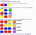 Tabella Per Mescolare I Colori : Collezione Colori Primari E Secondari ...