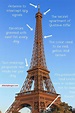 ...Eiffel Tower... | History | Facts | Tour Guide | Best & Complete ...