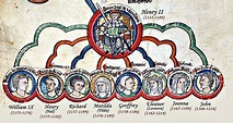 The children of Henry II.. Henry II (5 March 1133 – 6 July 1189), also ...