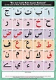 Learn arabic alphabet, Arabic alphabet, Arabic alphabet for kids