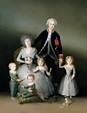 La familia de los duques de Osuna de Goya | La guía de Historia del Arte