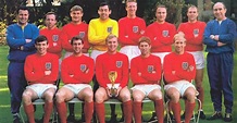 England World Cup Winning Team 1966 Lineup