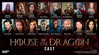 House of the Dragon | Revelado o elenco da série! - Quarto Nerd