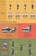 How To Choose The Perfect Running Shoes For You - Fitneass