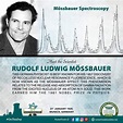 #OnThisDay Meet the scientist Rudolf Ludwig Mössbauer. This German ...
