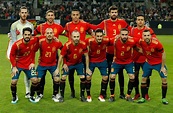 WM 2018 Gruppe B mit Spanien