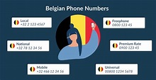 Belgian Phone Numbers - MCXess