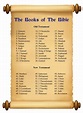 12 Best Books Of Bible Chart Printable PDF for Free at Printablee ...