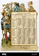19th Century Calendar with Children Playing and Listening to Music ...