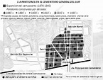 Cementerio General del Sur - IAM Venezuela