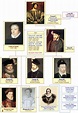 Historia Medieval del Reyno de Navarra,Catalina de Medicis y Enrique II ...