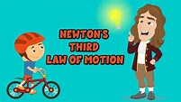 Newton's Third Law of Motion | Newton's Law | Video for Kids - YouTube