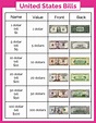 Free Money Chart for Kids Printables - Freebie Finding Mom