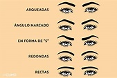 Mejores tipos de cejas para cada rostro - Consejos para mujeres