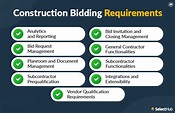 Construction Bidding Requirements Checklist For 2023