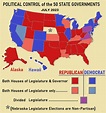 File:Political Party Control of the 50 United States, July 2023.png ...