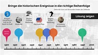 Geschichtlicher Zeitstrahl: Bring die Ereignisse in die richtige ...