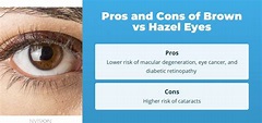 Brown Eyes vs. Hazel Eyes: What Makes Them So Special? | NVISION Eye ...
