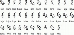 Dravidian Language Family, History and Evolution in India