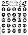 25 currency symbols, countries and their name around the world Stock Vector | Adobe Stock