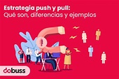 Estrategia push y pull: qué son, diferencias y ejemplos | Dobuss