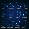 El Universo: Las Constelaciones - Escuchando Documentales - Podcast en ...