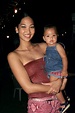 Kimora Lee Simmons' most iconic outfits - i-D