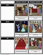 Cendrillon Résumé Storyboard por fr-examples