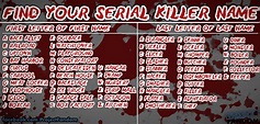 Serial Killer Name Ideas - goshowcase