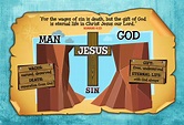 salvation infographic the bridge the cross | Bible object lessons ...