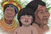 Pueblos indígenas de Colombia - Cultura, Historia, Costumbres y Tradiciones