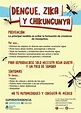 Consalud - Dengue. Información importante - Consalud