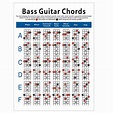 4 String Bass Guitar Chord Chart Free - Chart Walls