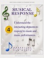 NHCS-Music Education: NC Music Standards Posters