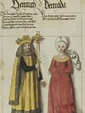 Gisela of Burgundy Biography - Duchess consort of Bavaria | Pantheon