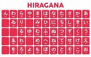 Hiragana Font Vector Art, Icons, and Graphics for Free Download