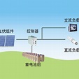 太阳能发电系统_百度百科